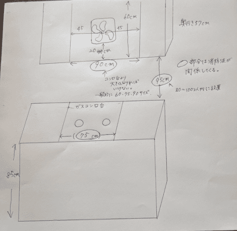 プロペラ換気扇の簡易図面の写真